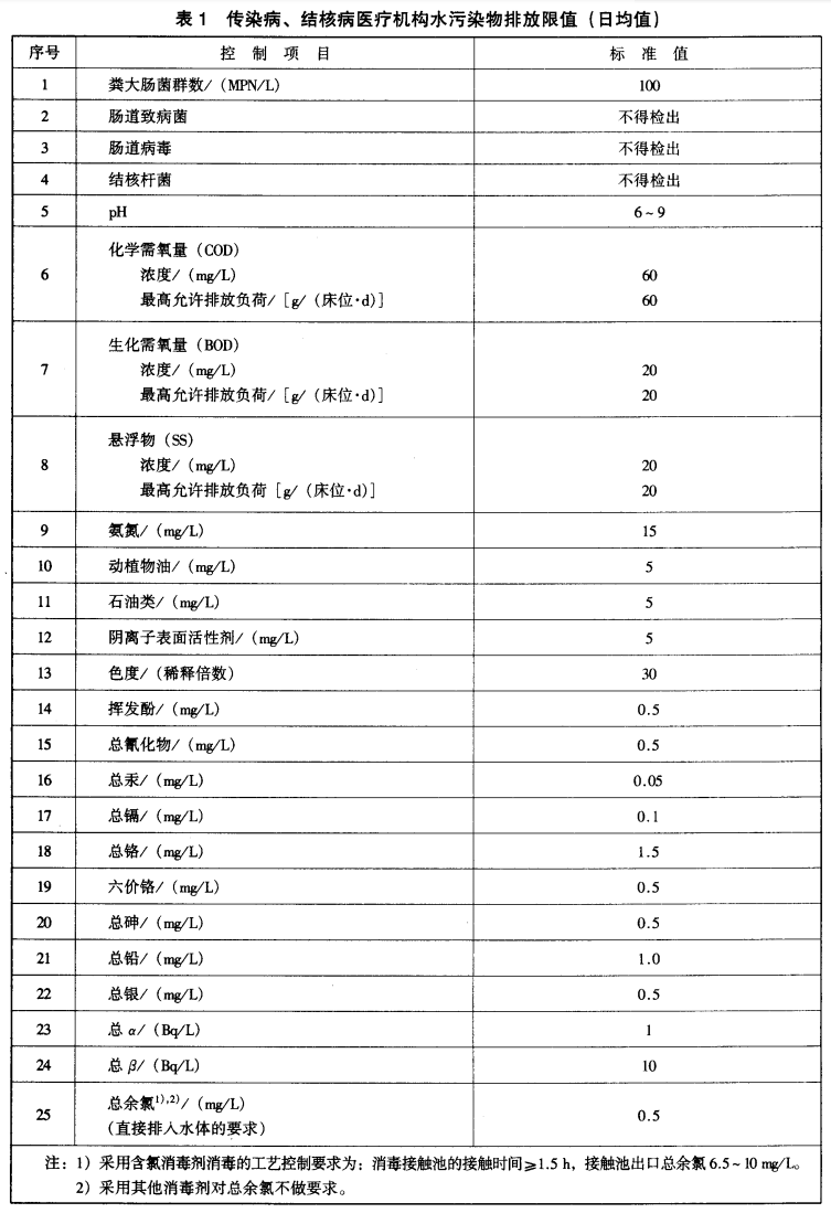 微信截圖_20211118172058 微信截圖_20211118172058
